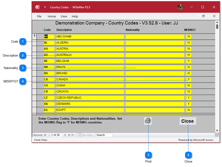 Country & Nationality Codes