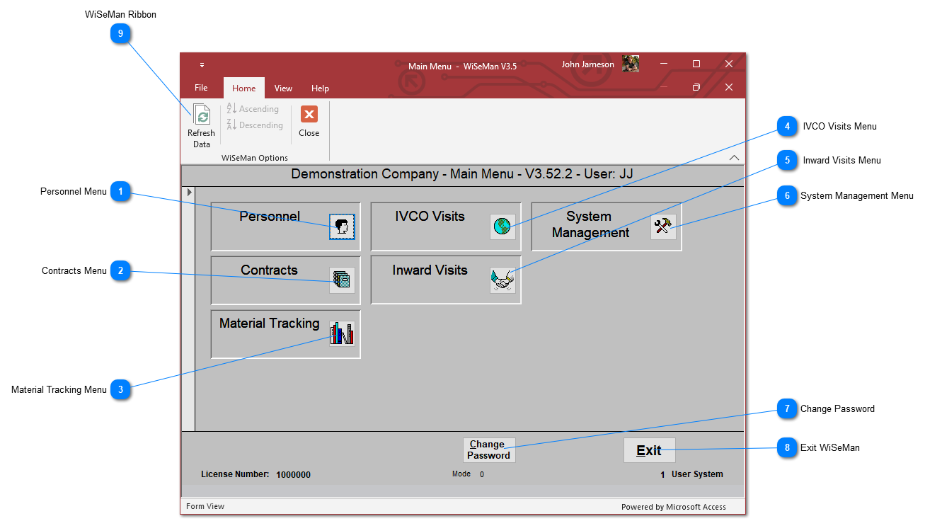 The WiSeMan Security Management System